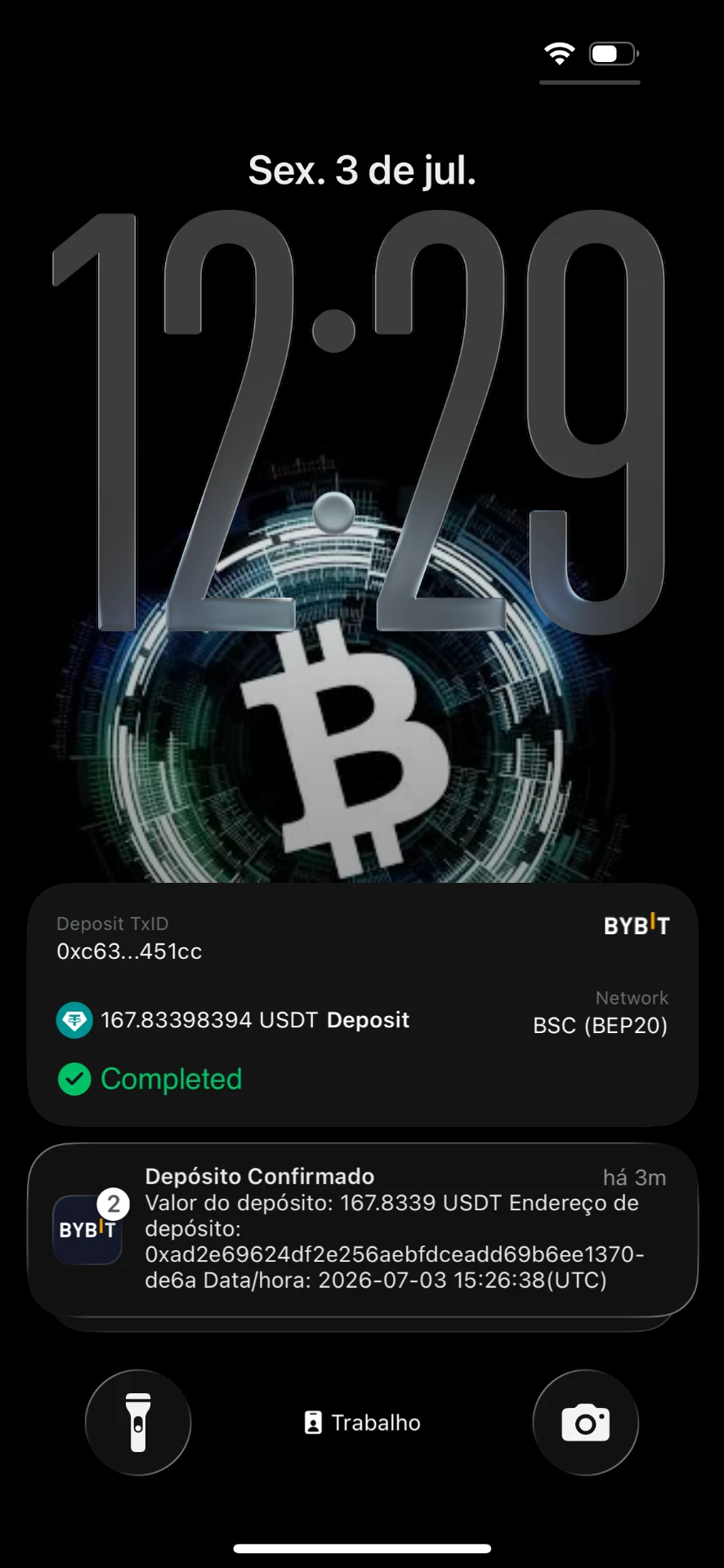 Ciclo completo do capital