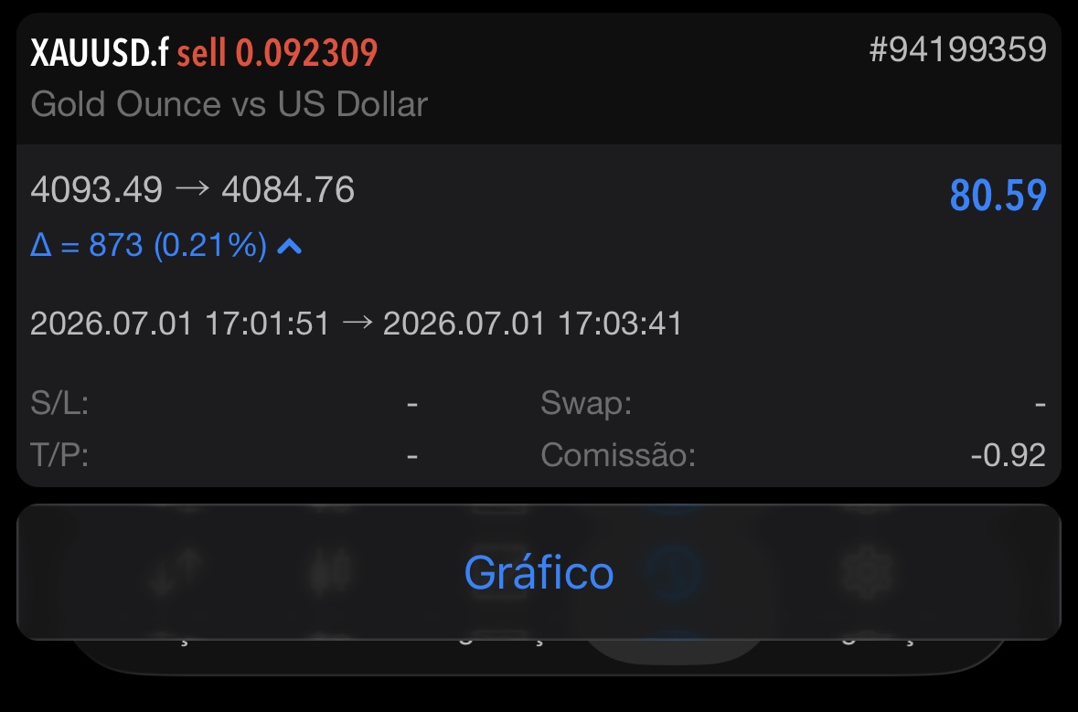 Operação detalhada · 1m50s